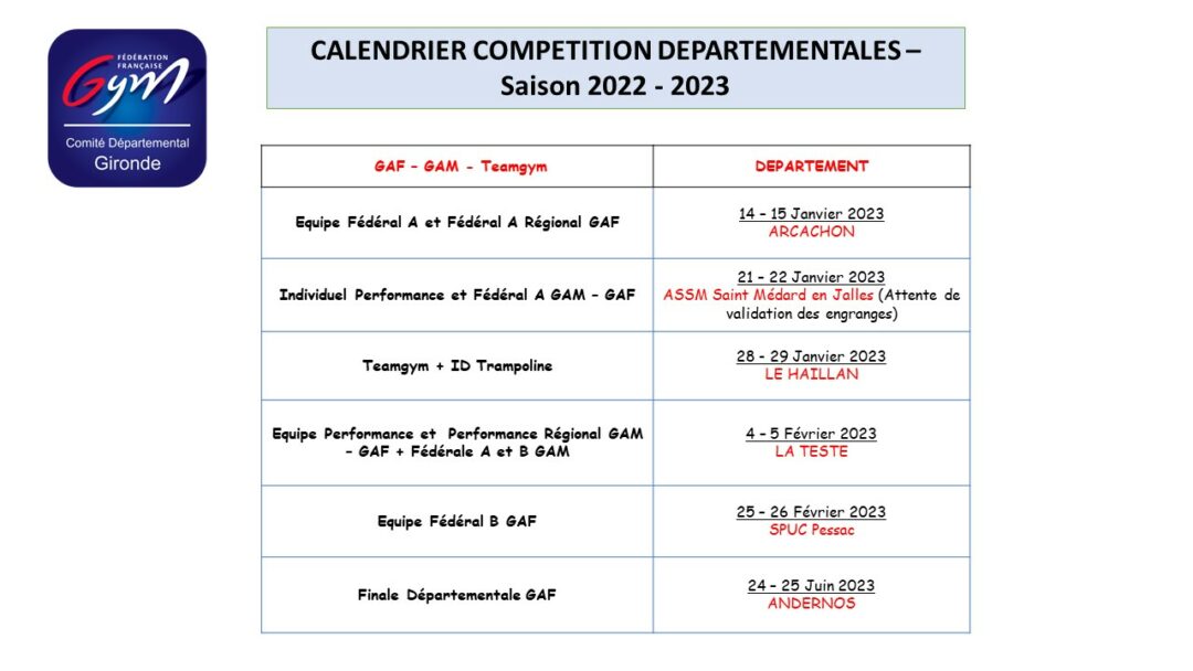 Calendrier des Compétitions Départementales saison 2022 - 2023 - Comité